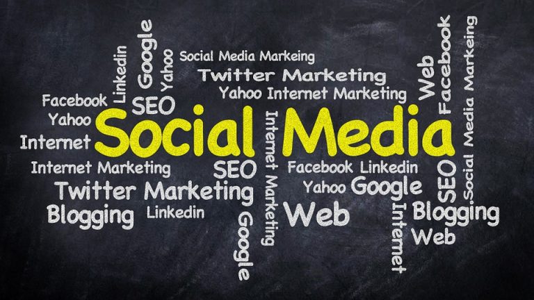 Social Media Marketing – Content Presentation And Strategies